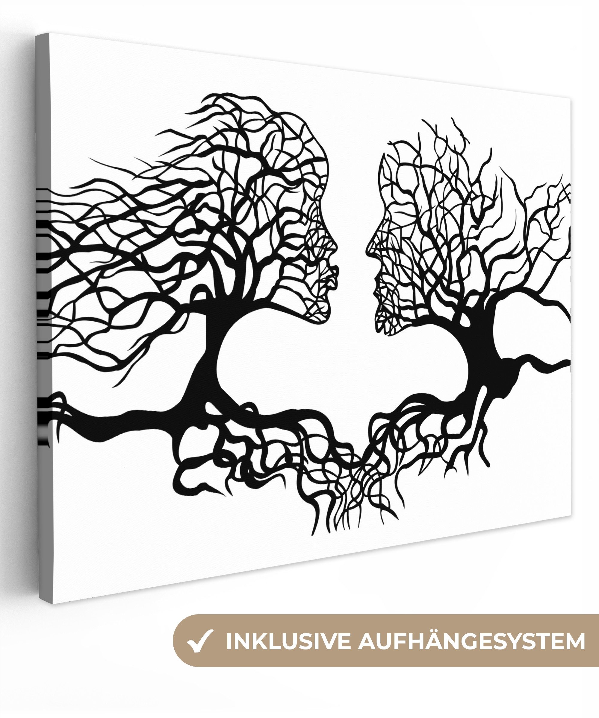 OneMillionCanvasses® Leinwandbild Bäume - Gesicht - Kunst - Abstrakt, Fotodruck (1 St), Wandbild Leinwandbilder, Aufhängefertig, Wanddeko 40x30 cm