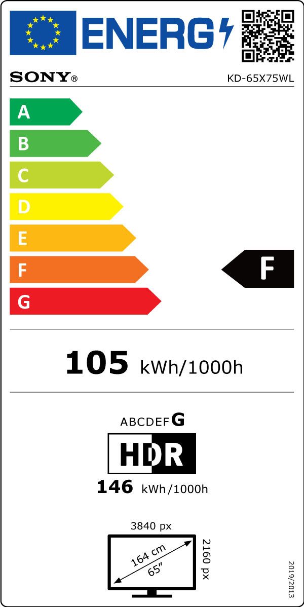 Energieeffizienzklasse: 