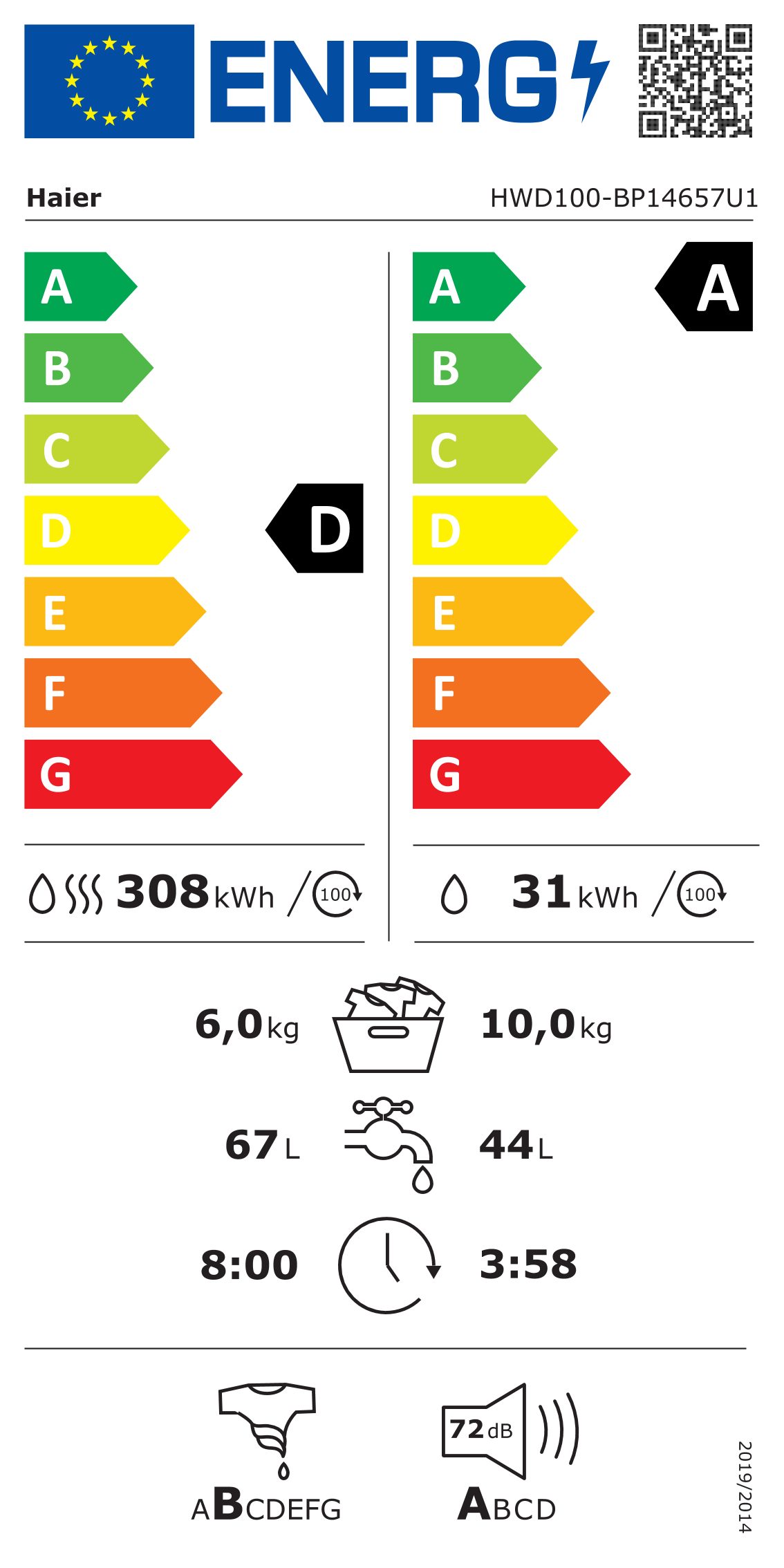 Energieeffizienzklasse: 