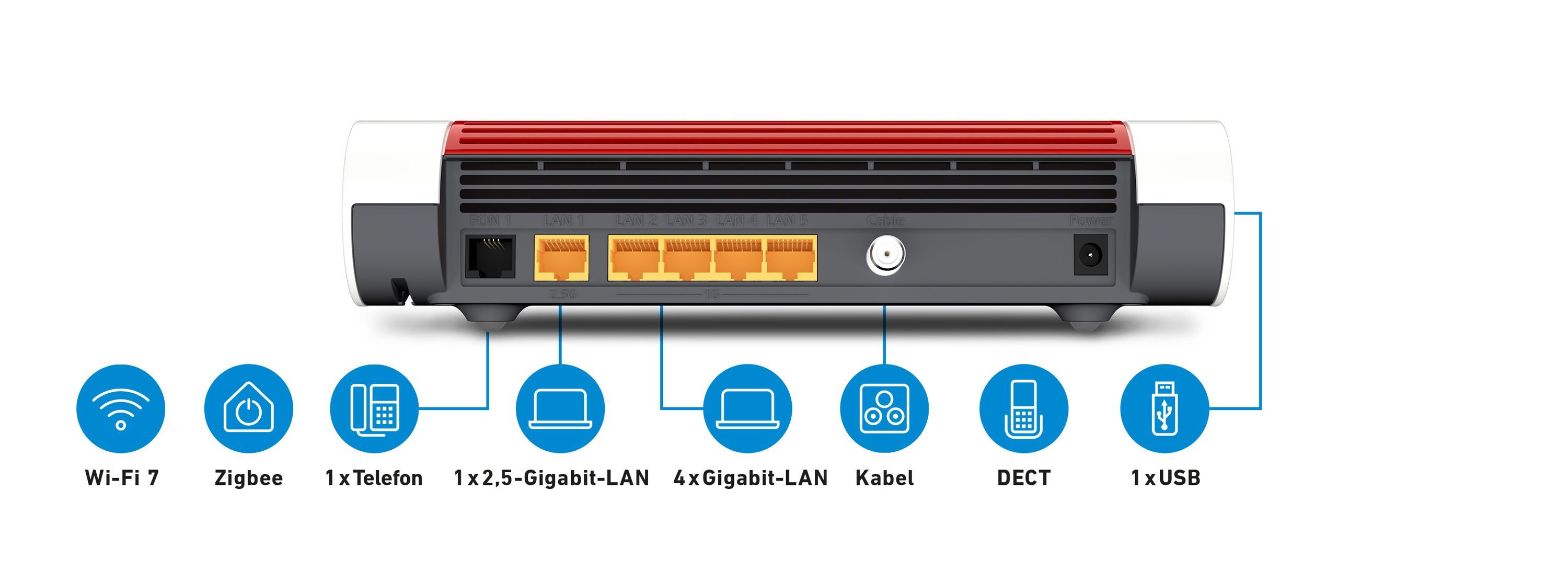 Fritz! FRITZ!Box 6670 Cable WLAN-Router