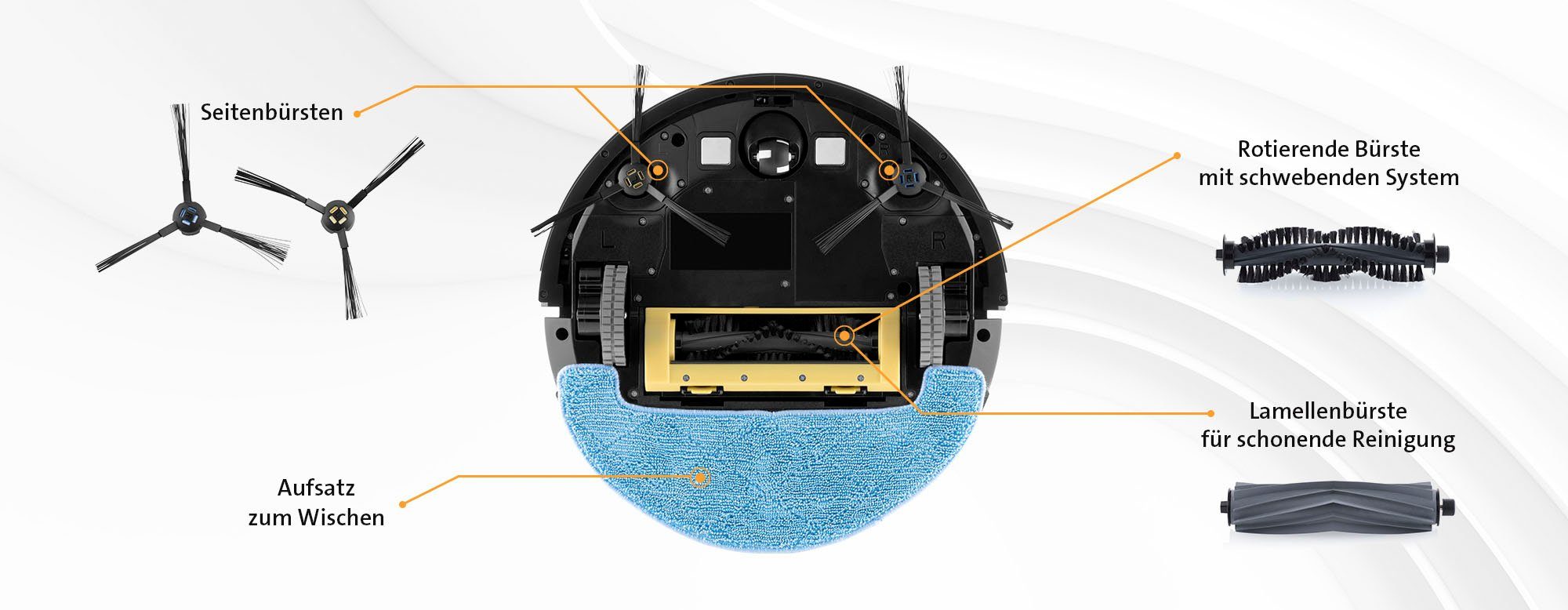 Falco 35 Smart eta Nass-Trocken-Saugroboter W ETA251590000,