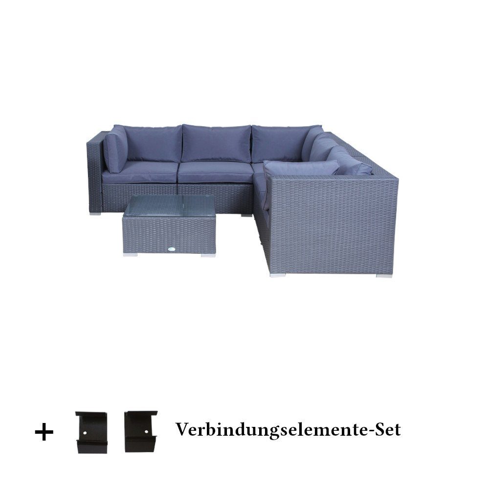 LinJa Gartenlounge-Set Poly Rattan Gartenmöbel Palma anthrazit Tisch Alu Garnitur Sitzgruppe, (Set)