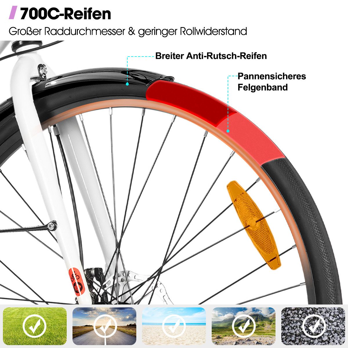 HILAND City Bike 700C Men's Women's Student Aluminum Alloy Commuter City Bike, 7-Speed, with Mudguards, Luggage Rack, Mechanical Disc Brakes