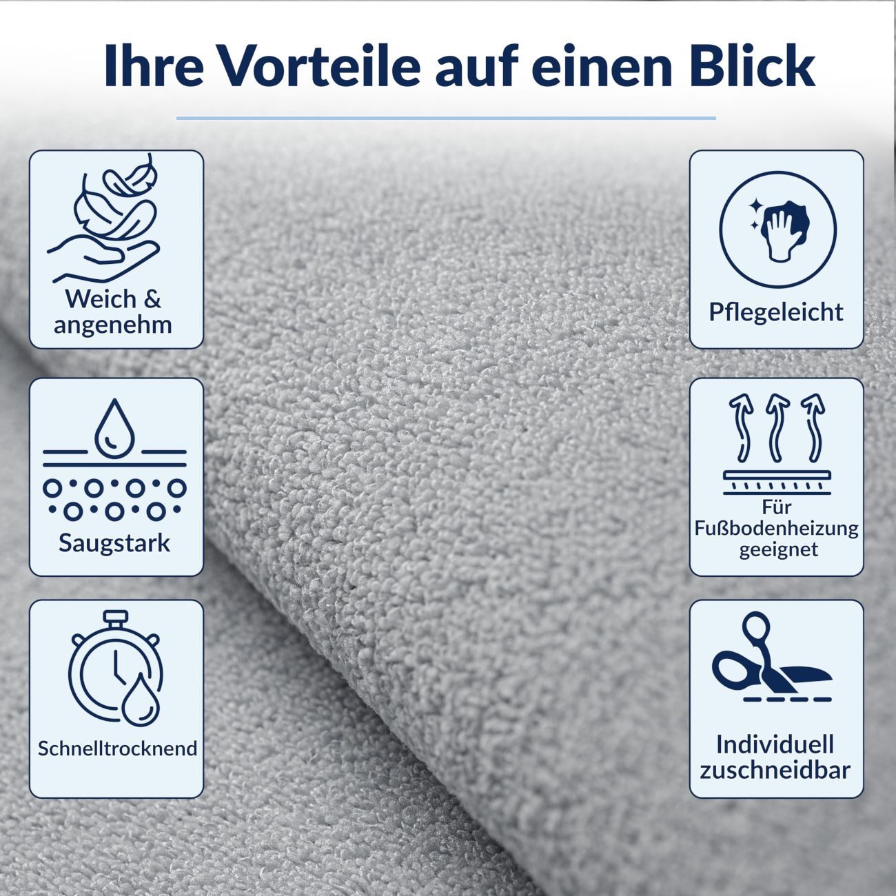 ANRO Badematte AquaComfort Meterware Mikrofaser Schlingen-Badläufer 60/90 cm Breite, Höhe 3 mm, rutschhemmender Rücken, Fußbodenheizung geeignet, zuschneidbar,  – Bild 5 von 5