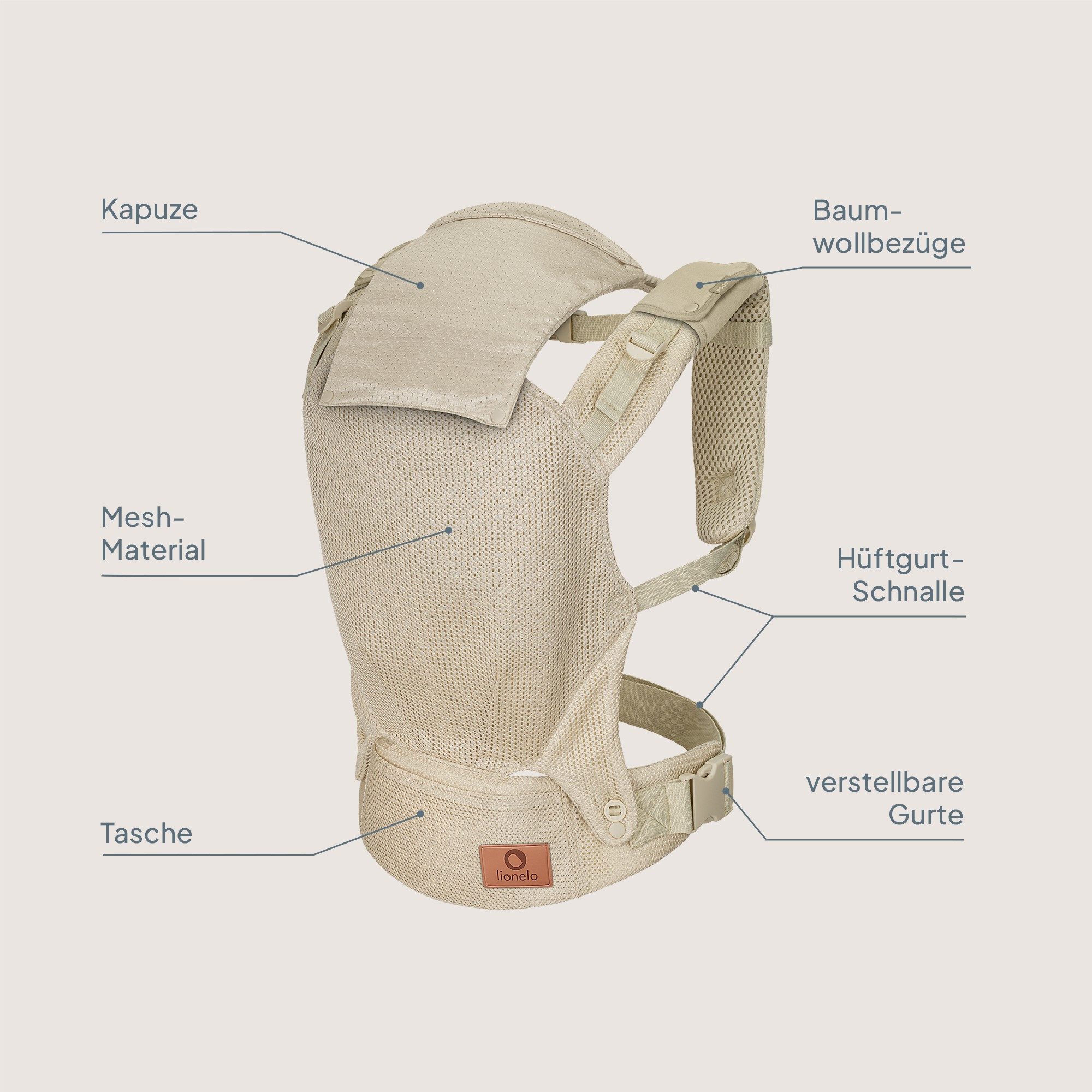 lionelo Babytrage MARGAREET AIR (Set, Babytrage mit Zubehör), 3 Positionen/Panelverstellung/Mesh/leicht/ab 4M/20kg