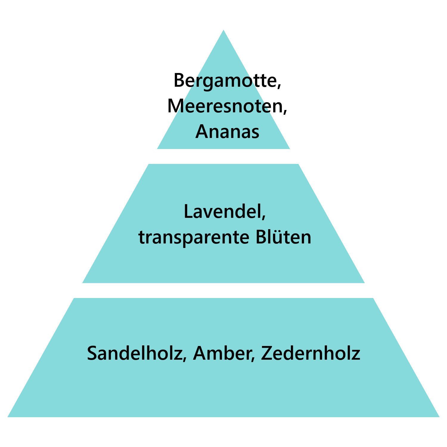 MAISON BERGER PARIS Duftkerze günstig online kaufen
