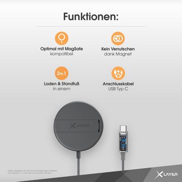 XLAYER MagFix Pro Ladestation Apple Wireless Charger I Magsafe Ladepad Wireless Charger