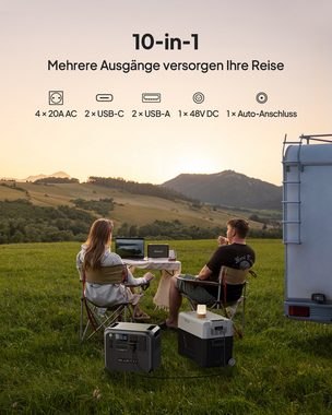 BLUETTI Stromerzeuger AC200L Tragbare Solargenerator Set, 2,40 in kW, (2048Wh LiFePO4 Akku Powerstation mit Solarpanel, MPPT Controller), für Camping, Hausgebrauch, Notfall