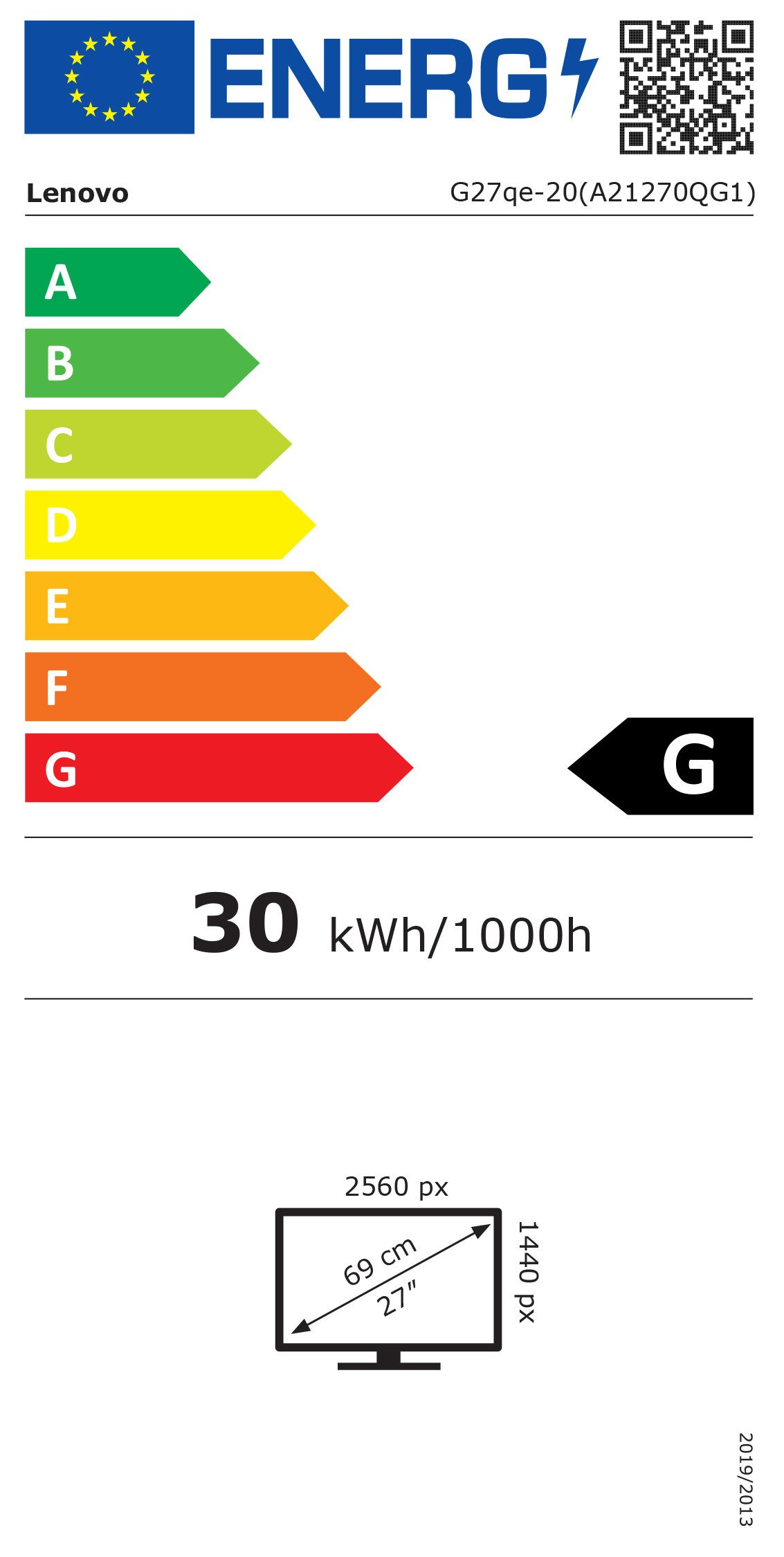Energieeffizienzklasse: 