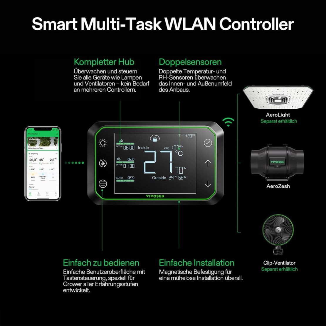 VIVOSUN Ventilatorkombigerät VIVOSUN AeroZesh T-Serie, 15 cm Durchmesser, Smartes Abluft-Set mit GrowHub E42A-Controller und Aktivkohlefilter