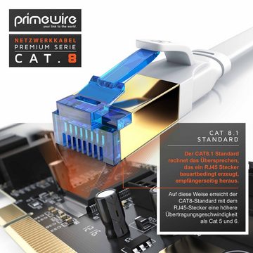 Primewire LAN-Kabel, CAT.8, RJ-45 (Ethernet) (50 cm), Patchkabel flach CAT 8, Gigabit Flachband Netzwerkkabel 40 Gbit/s 0,5m