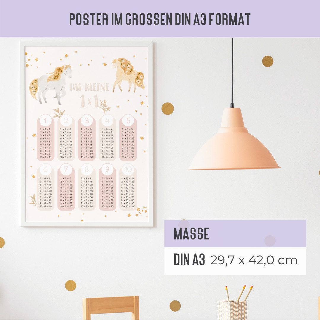 Things of Happiness Poster 1x1 Poster Schulanfänger, Lernposter Multiplikation Junge & Mädchen, Pferde – Bild 3 von 5