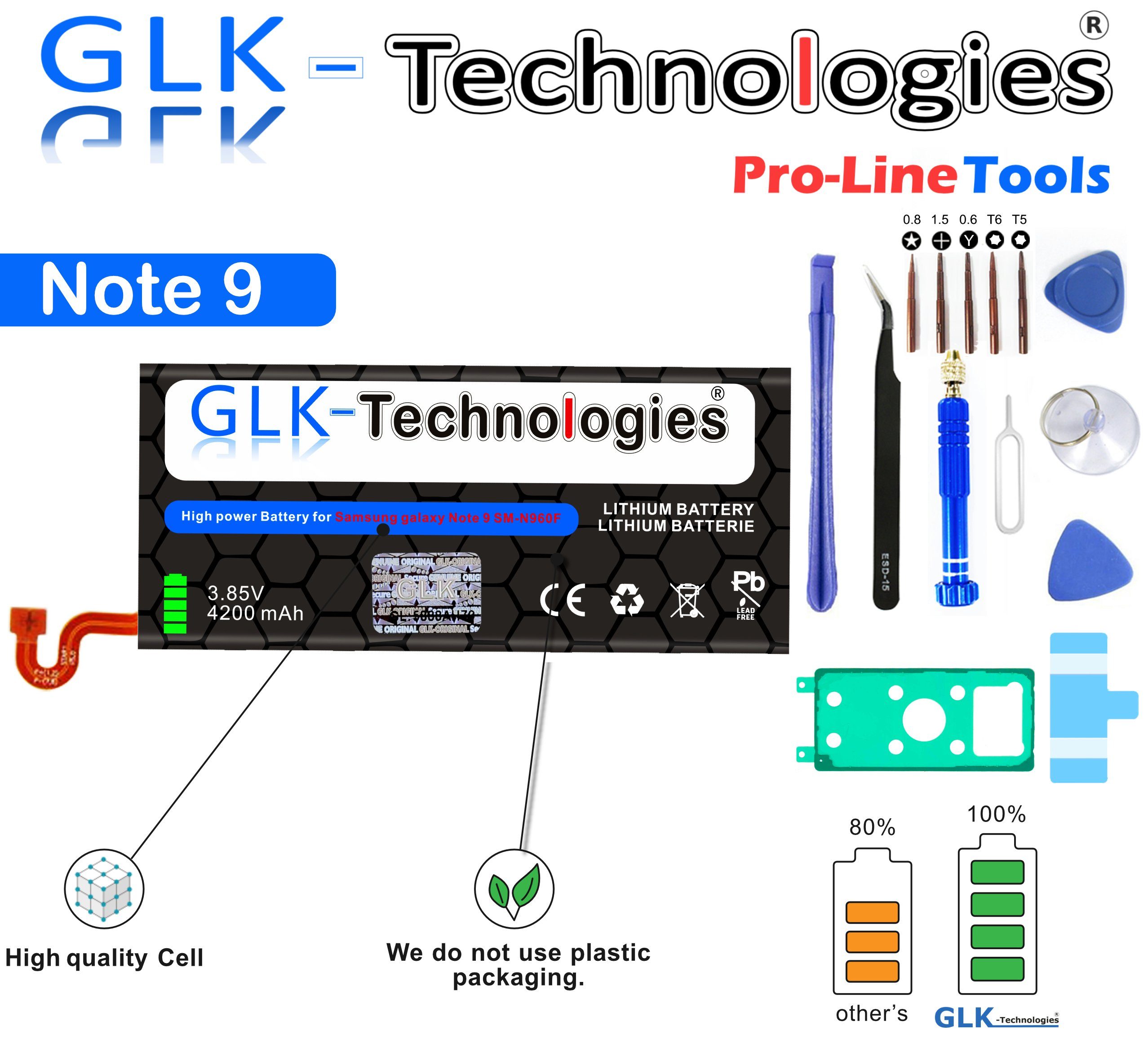 GLK-Technologies High Power Ersatzakku kompatibel mit Samsung Galaxy Note 9 (N960F) EB-BN965ABU, Original GLK-Technologies Battery, accu, 4200 mAh Akku, inkl. Profi Werkzeug Set Kit NUE Smartphone-Akku 4200 mAh (3.85 V)