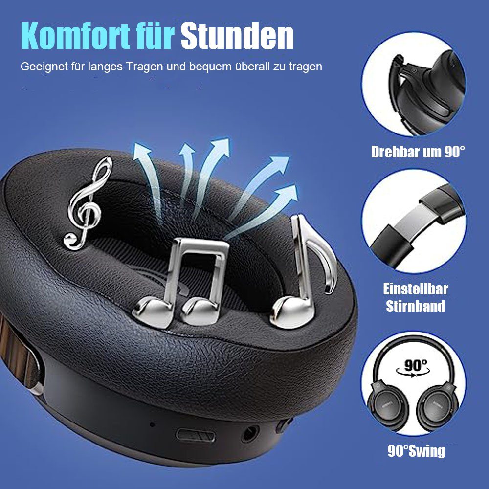MOUTEN Bluetooth-Kopfhörer Over-Ear-Ohrhörer Bluetooth-Kopfhörer Geräuschunterdrückung blau mit