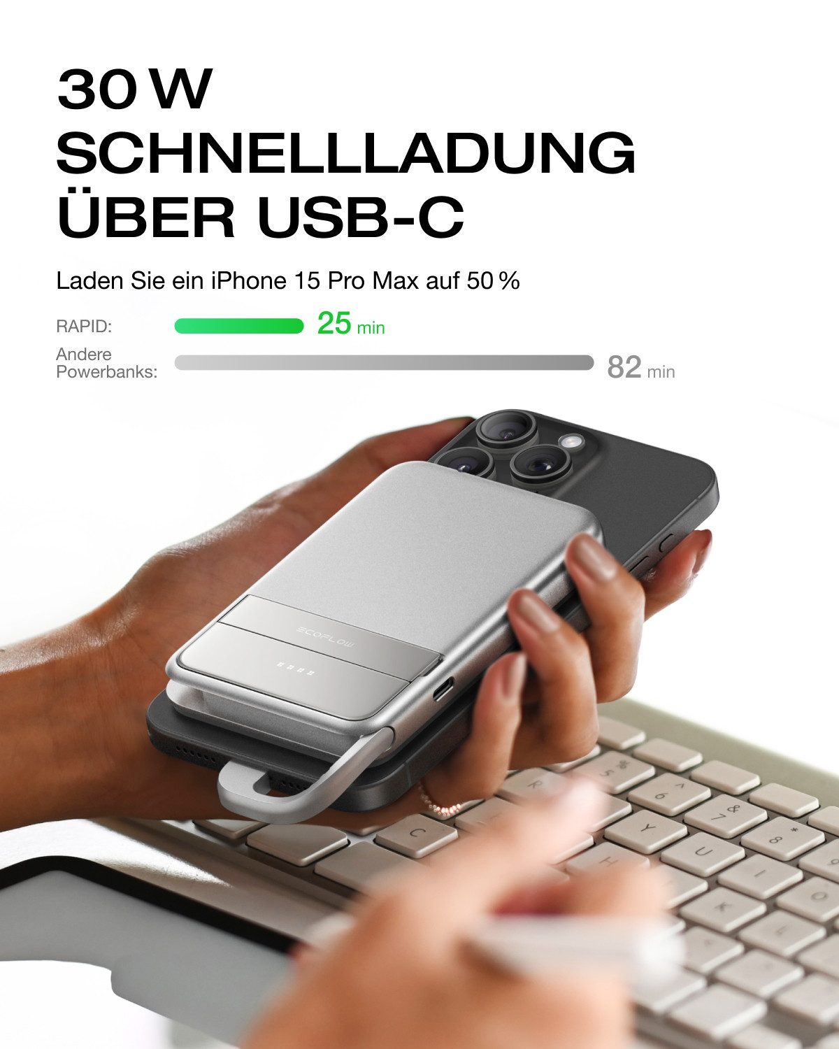 Ecoflow EF ECOFLOW Magnetische Powerbank 5 000 mAh Powerbank