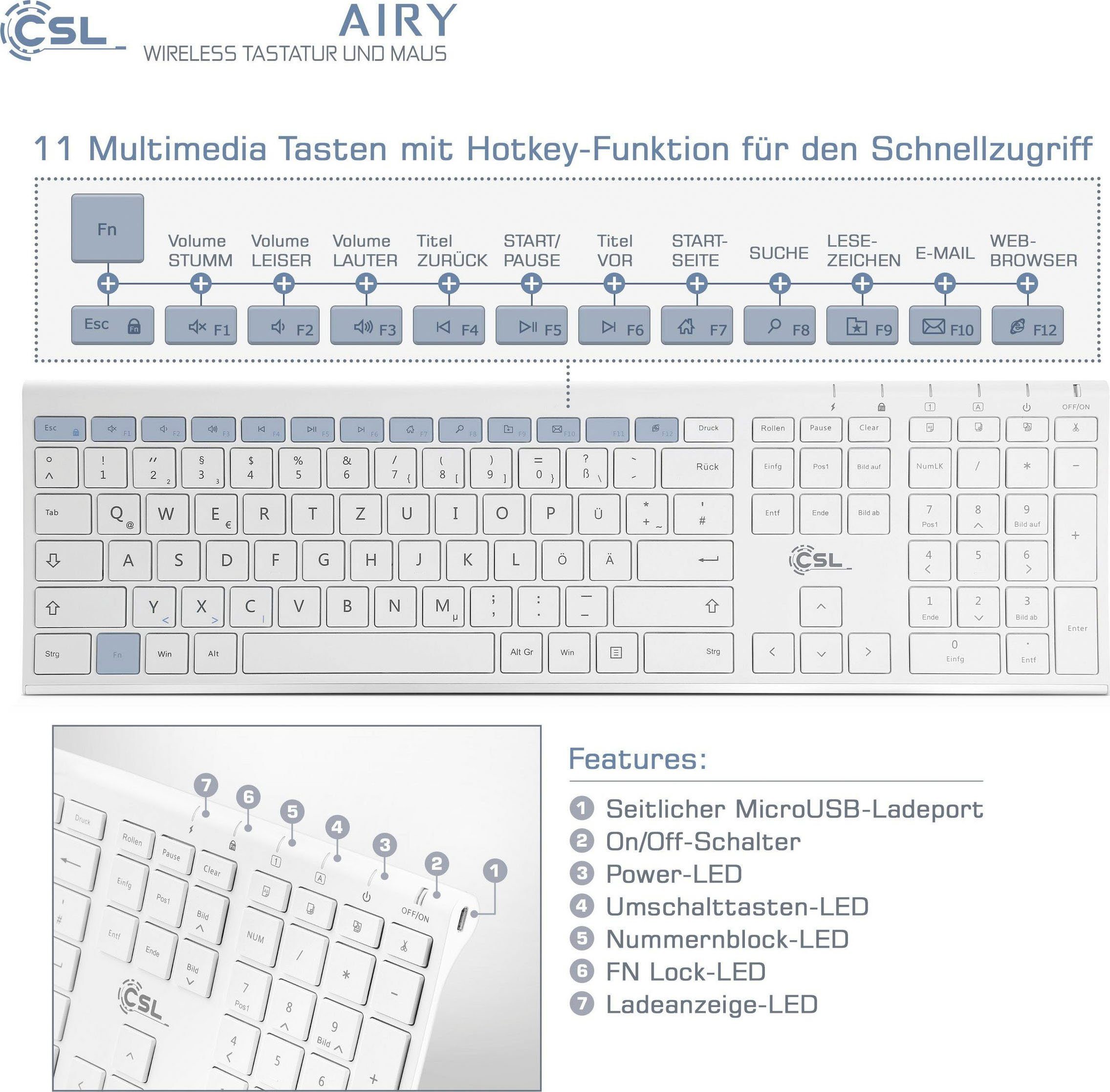 AIRY und Tastatur- CSL Maus-Set