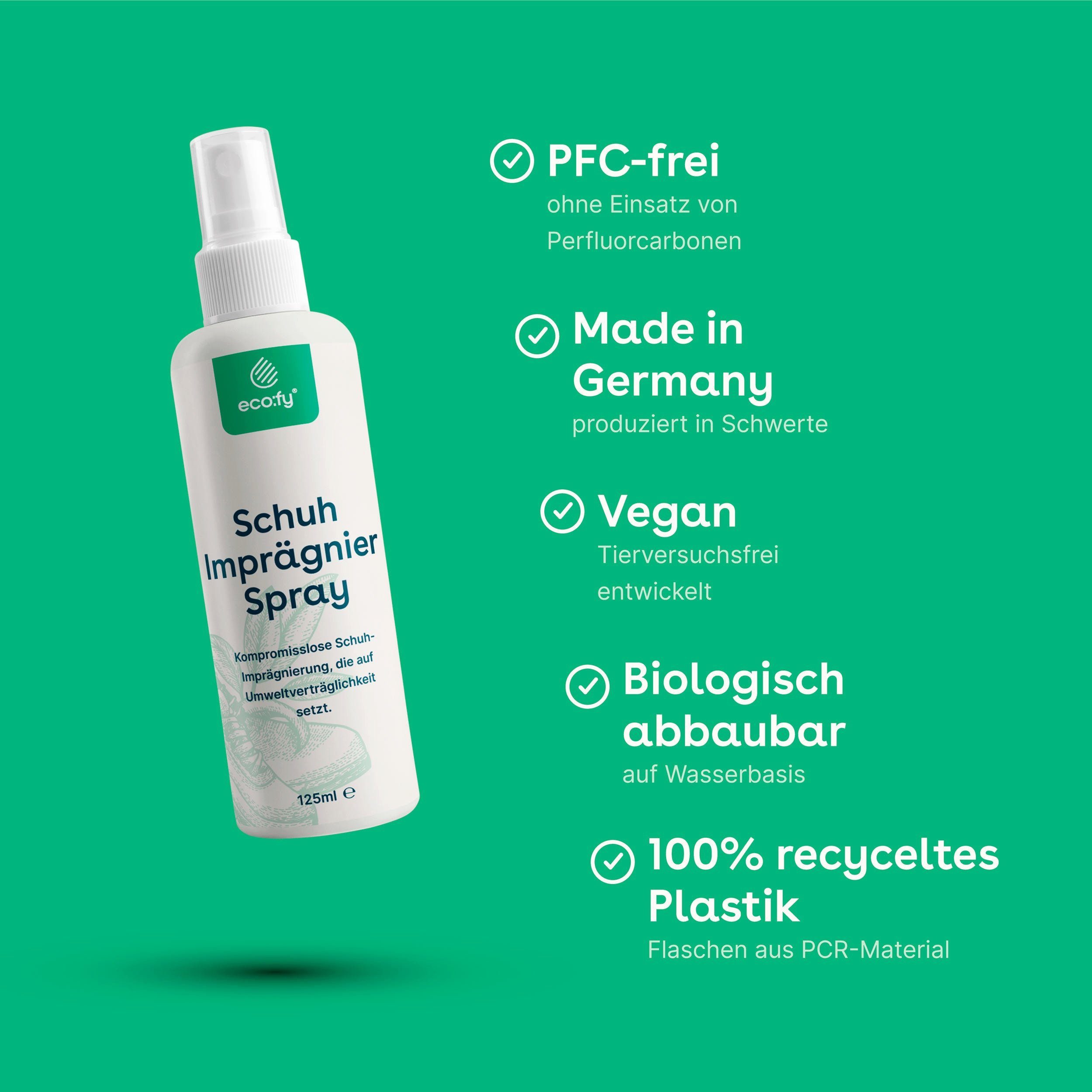 eco:fy Schuh-Imprägnierung Schuh-Imprägnierspray (1 St), Flasche aus 100% recyceltem Kunststoff