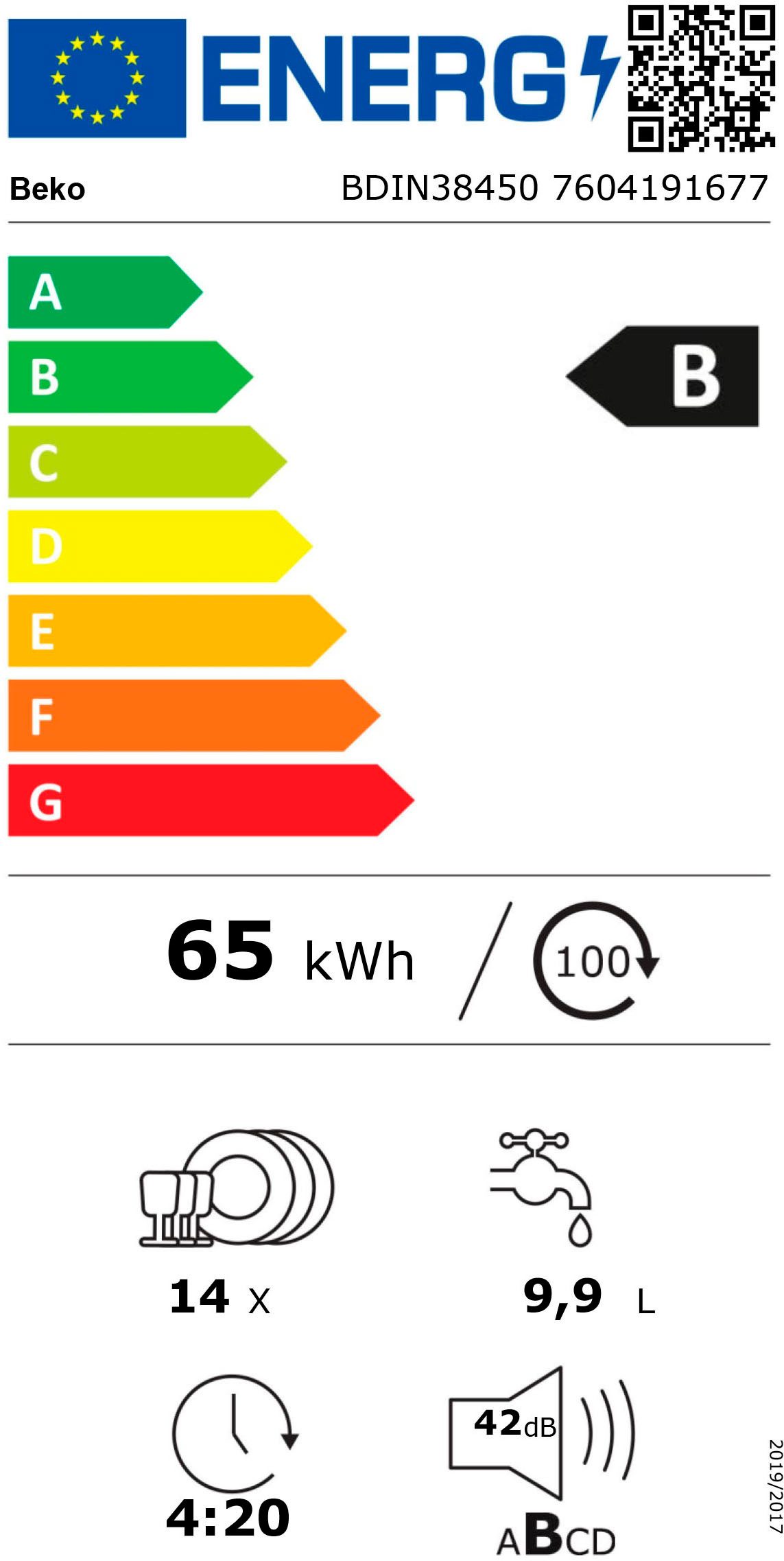 Energieeffizienzklasse: 
