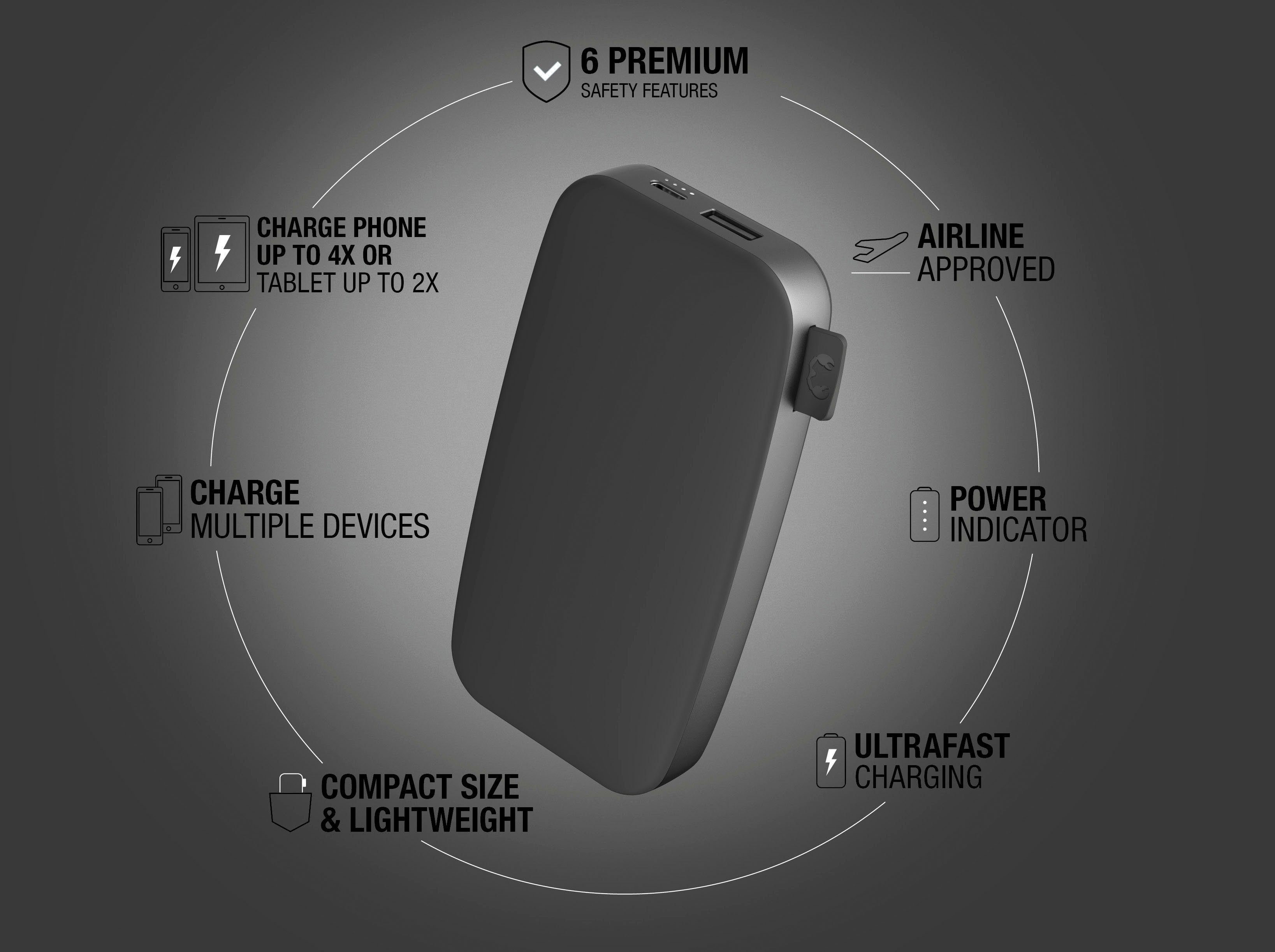 PD Charge Ultra 12000mAh Power Fresh´n Pack & Powerbank Rebel USB-C, 20W Fast mit grau