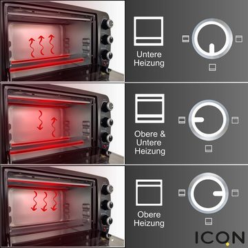 ICQN Kleinküche ICQN Minibackofen 15 Liter, 1200W, 90°C-230°C, 60 min. Timer, Anthraz, 3 Kochfunktionen, 60 min, Doppelverglassung, 90-230°C