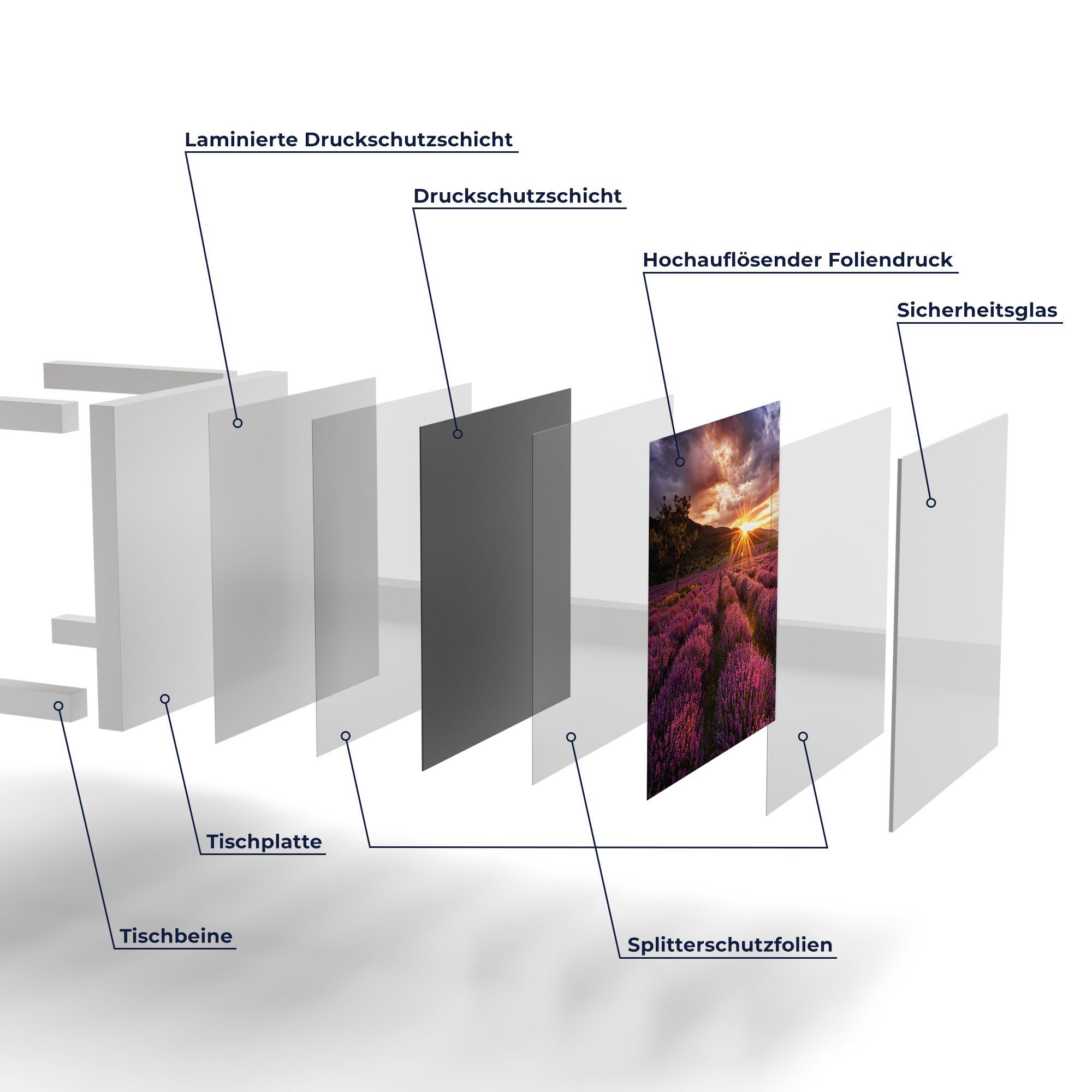 am 'Lavendelreihen modern Abend', Glas Couchtisch Glastisch Beistelltisch DEQORI Weiß