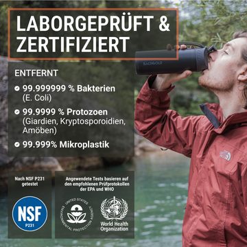 BACHGOLD Wasserfilter Bachgold® Profi Outdoor Wasserfilter Flasche [650ml], Sauberes Trinkwasser innerhalb weniger Sekunden