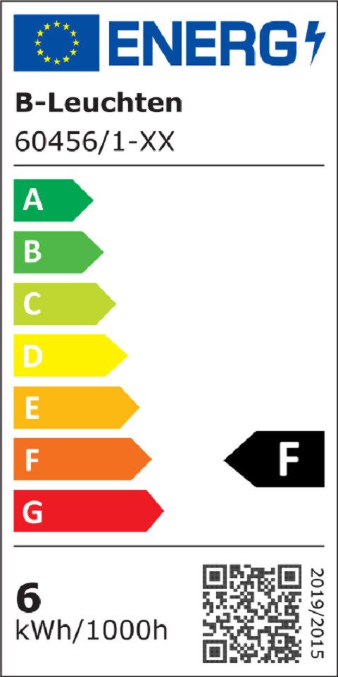 Energieeffizienzklasse: 