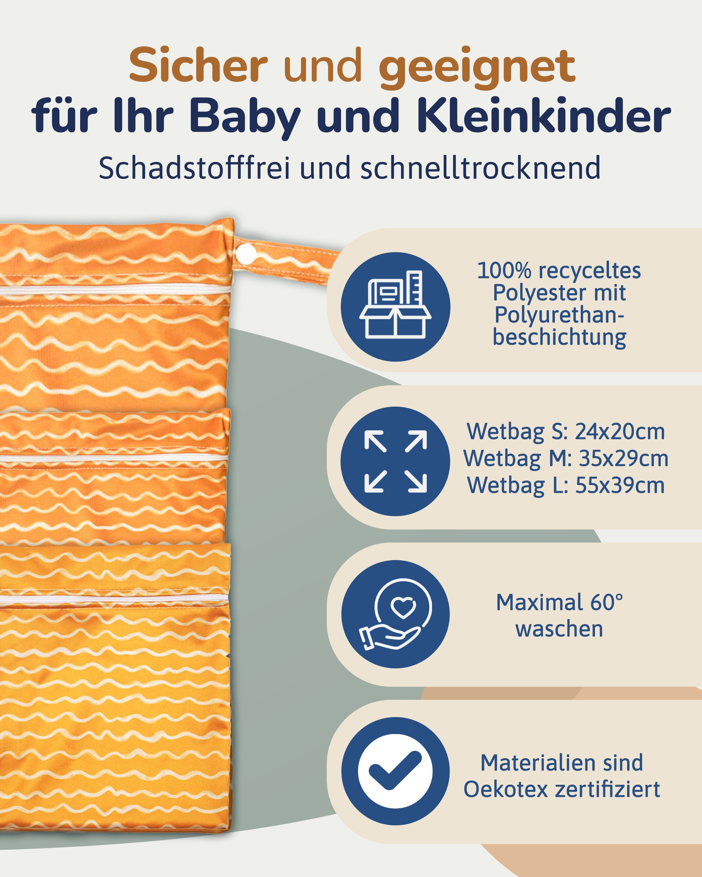 Hinzling Windeltasche Wetbag für Stoffwindeln – Nachhaltige Wetbags aus recyceltem Polyester