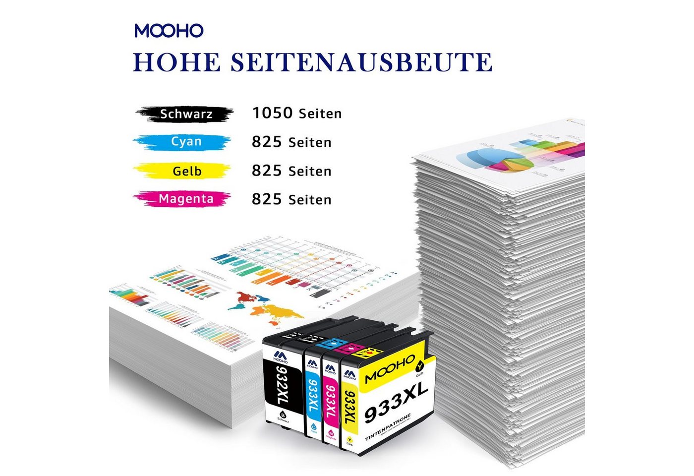 Thumbnail - MOOHO 10pk Kompatible für HP 932 933XL OfficeJet 6600 7510 6700 7600 Tintenpatrone (10-tlg)