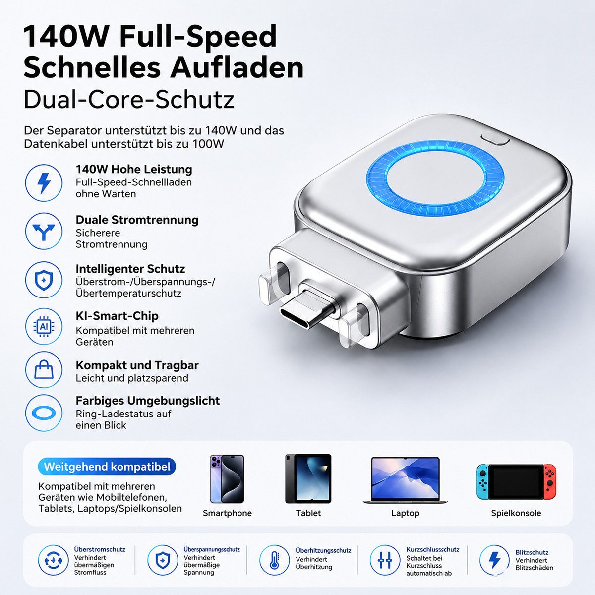 Vashoy Automatischer Lade-Trennstecker mit 140W Unterstützung Smartphone-Ladegerät (5000 mA, Physische Stromtrennung bei vollem Akku, KI-gesteuerter Schutz vor Überladung,Smartphones, Tablets und andere, Zwischenstecker für sicheres Nachtladen)