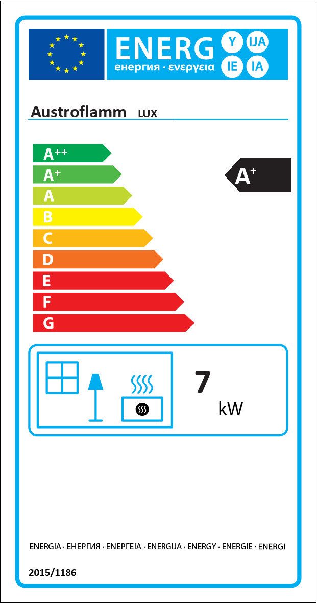 Energieeffizienzklasse: 