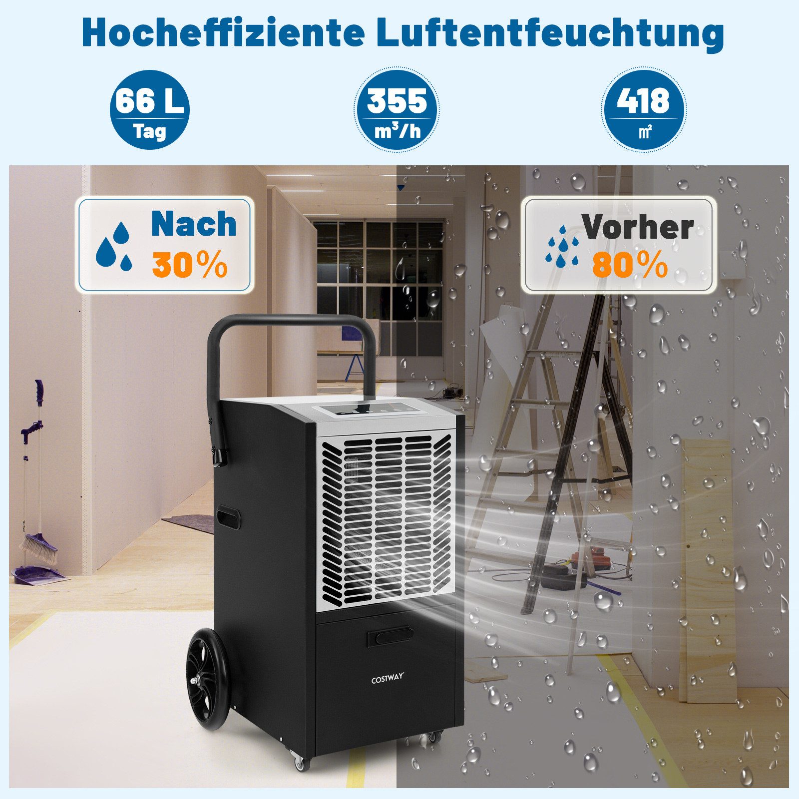 COSTWAY Luftentfeuchter, für 1254 m³ Räume, günstig online kaufen