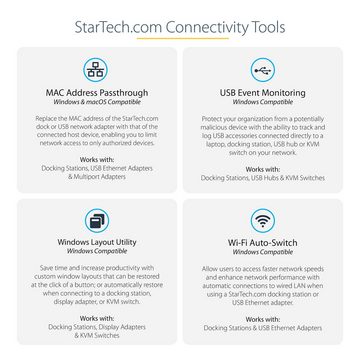 Startech.com Laptop-Dockingstation STARTECH.COM Dual Monitor USB-C Multiport Adapter - Windows - 2 x 4K D