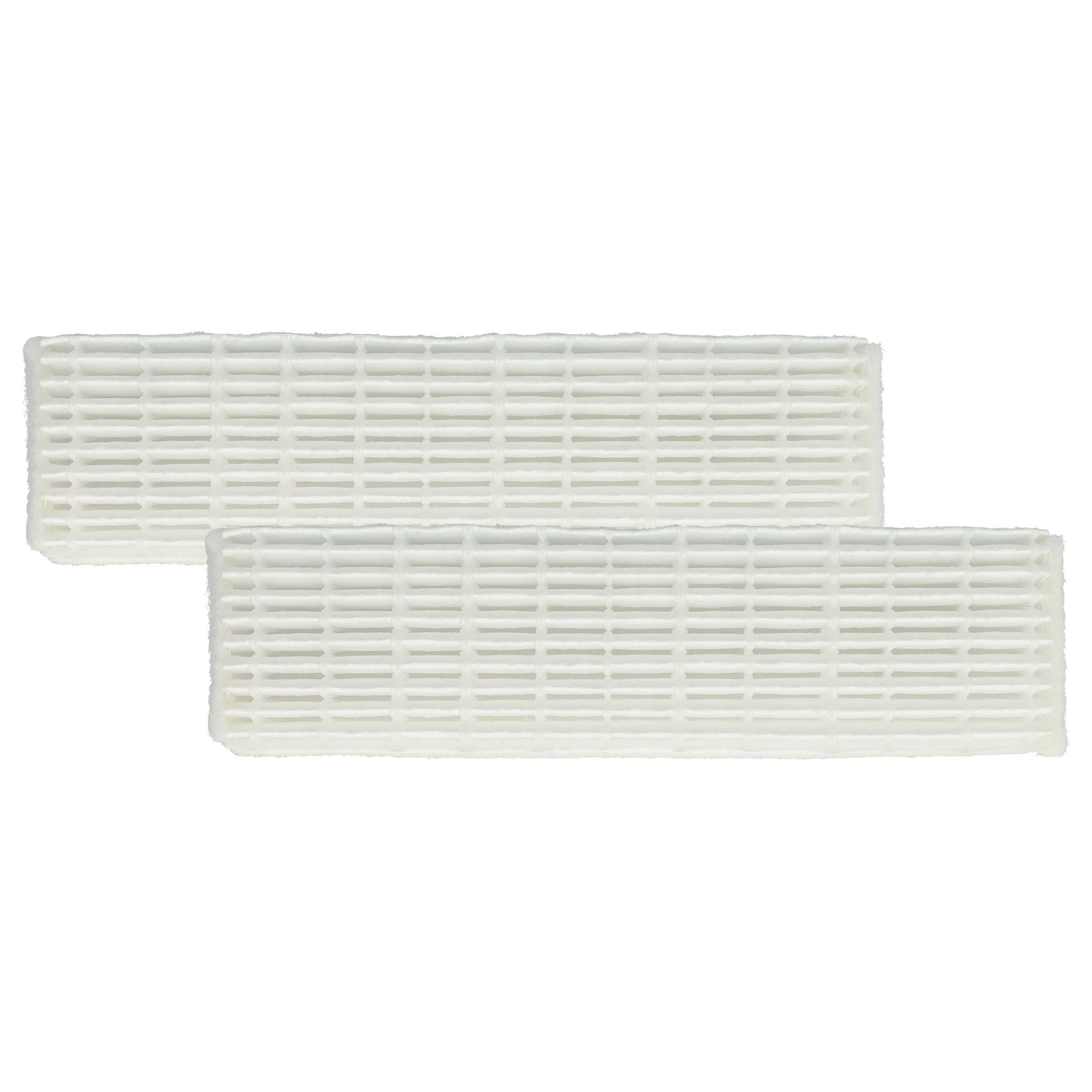 HEPA-Filter passend für Thomas Genius S1 Aquafilter, S2 Aquafilter Staubsauger