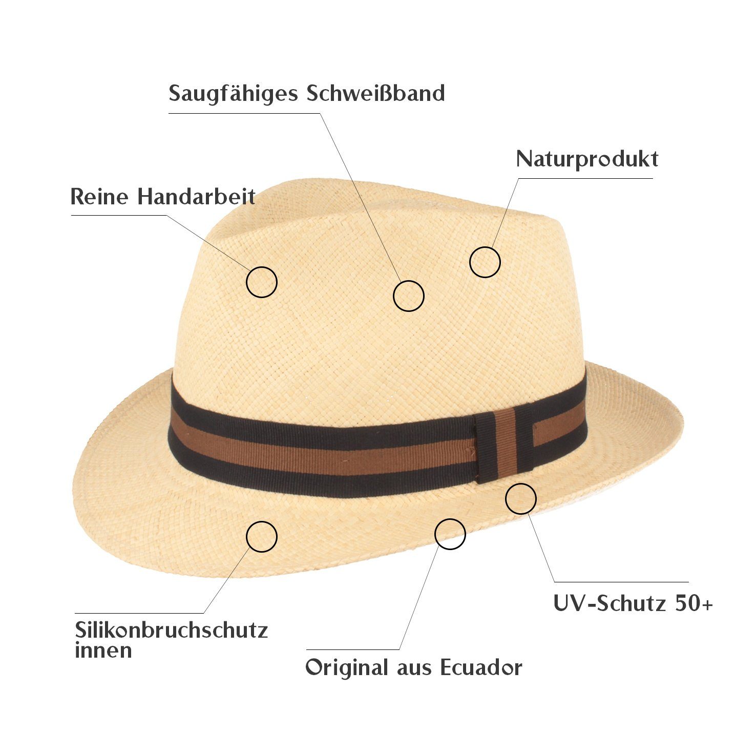 Breiter Strohhut Trilby Panama Hut mit weiss UV-Schutz Garnitur 50+ moderner