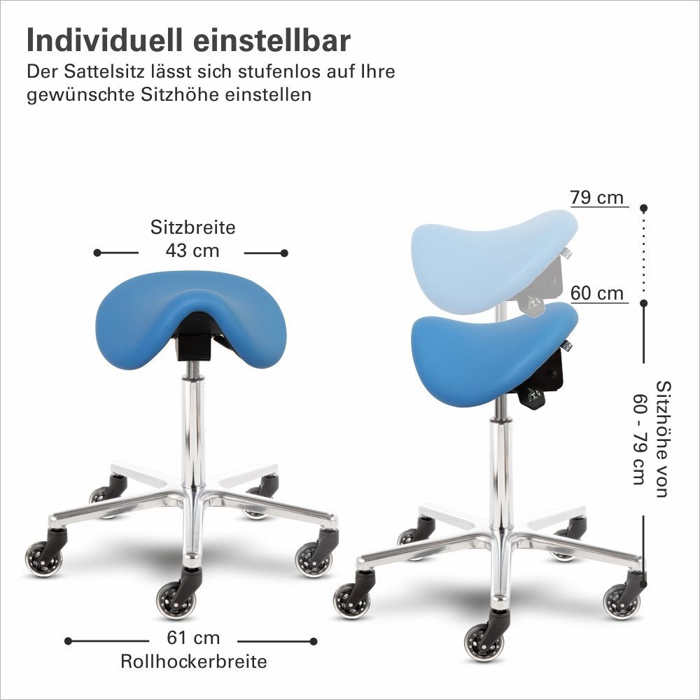 Prova Nova Arbeitshocker Sattelhocker mit Skaterrollen (75mm) docy® Melbourne 4641