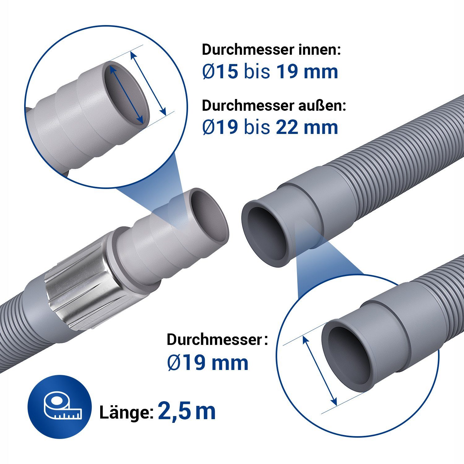 VIOKS Ablauf-Schlauchverlängerung Abwasserschlauch Universal 19-20 mmØ, Zubehör für Waschmaschine Spülmaschine, Gerade/Gerade