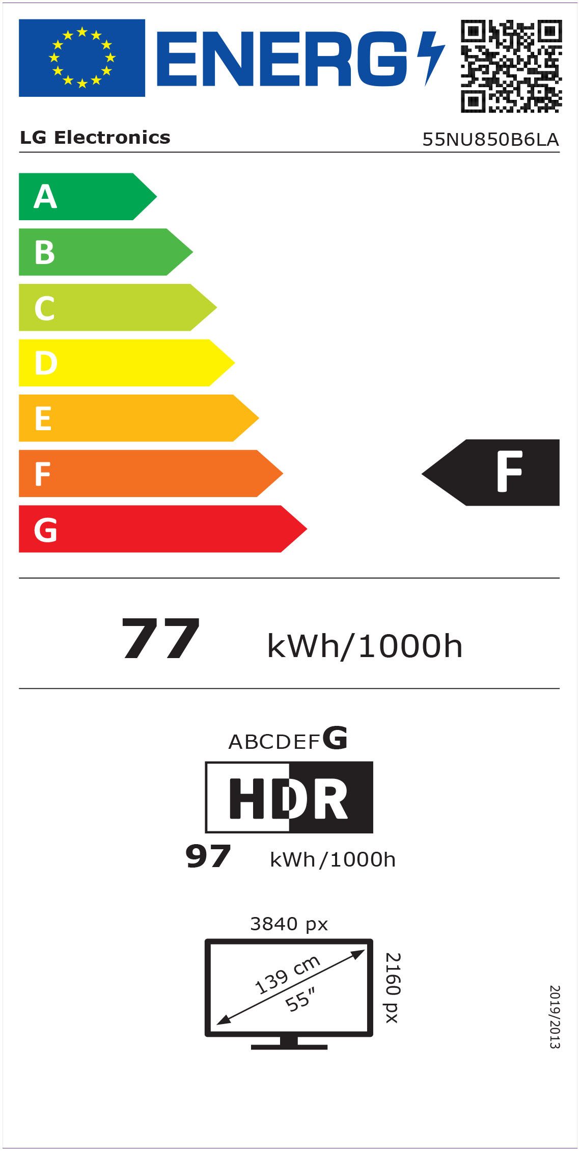 Energieeffizienzklasse: 