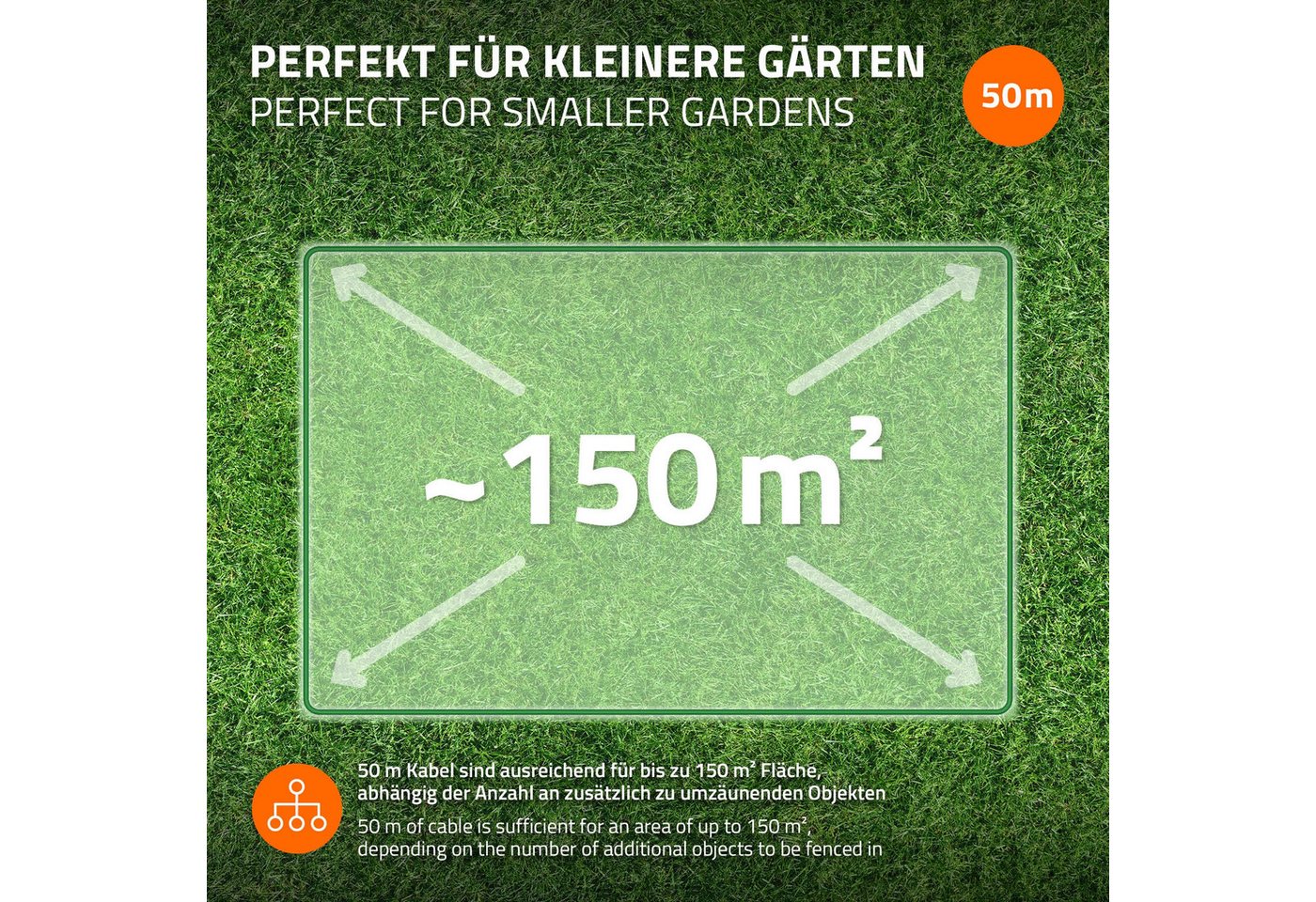 ECD Germany Universal Begrenzungsdraht a... ECD Germany Universal Begrenzungsdraht a...