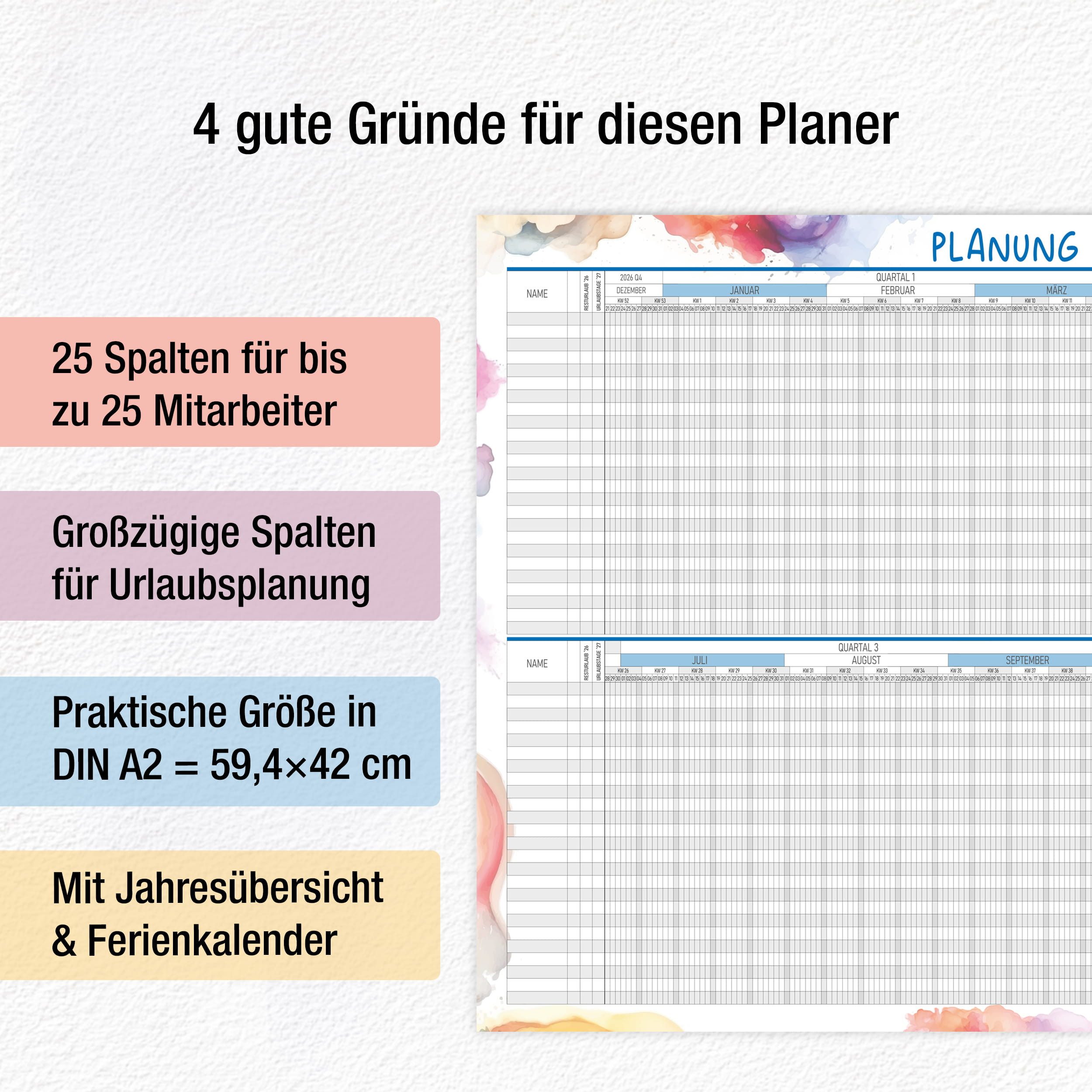 TOBJA Wandkalender Urlaubsplaner 2027 A2 Wandplaner 25 Mitarbeiter Aquarell, Urlaubskalender Mitarbeiterplaner Dienstplan Projektplaner – Bild 3 von 5