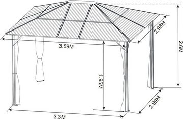 KONIFERA Pavillon Aruba 2.0, mit 4 Seitenteilen, BxT: 300x365 cm, Aluminium, Polycarbonat-Dachplatten, versch. Farben