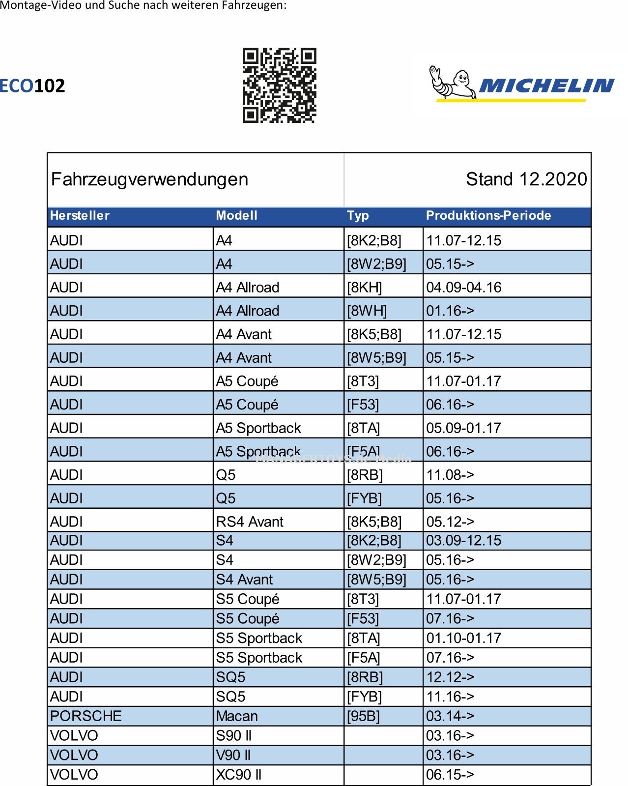 Michelin Scheibenwischblätter ECO102 Scheibenwischer Set A4 A5 S4 S5 Q5 Macan 600 / 500 mm