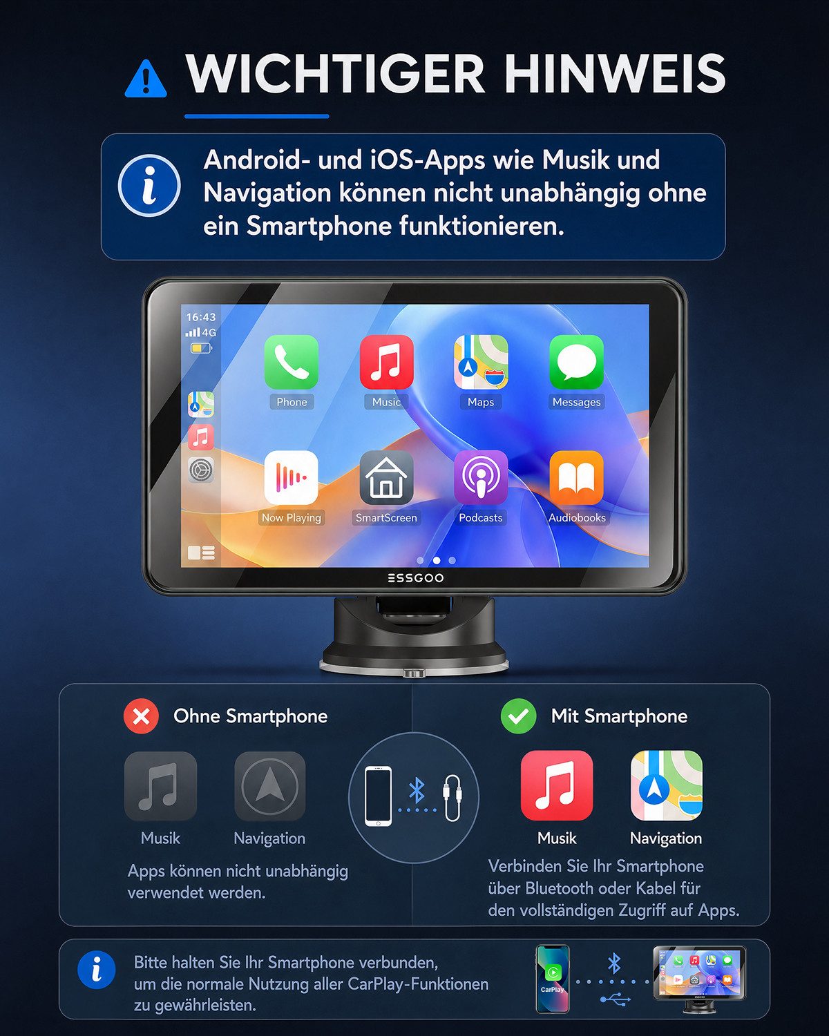 ESSGOO Kabelloses Apple Carplay & Android Auto, 7-Zoll CarPlay Display Navigationsgerät (Autoradio Bluetooth Sprachsteuerung)