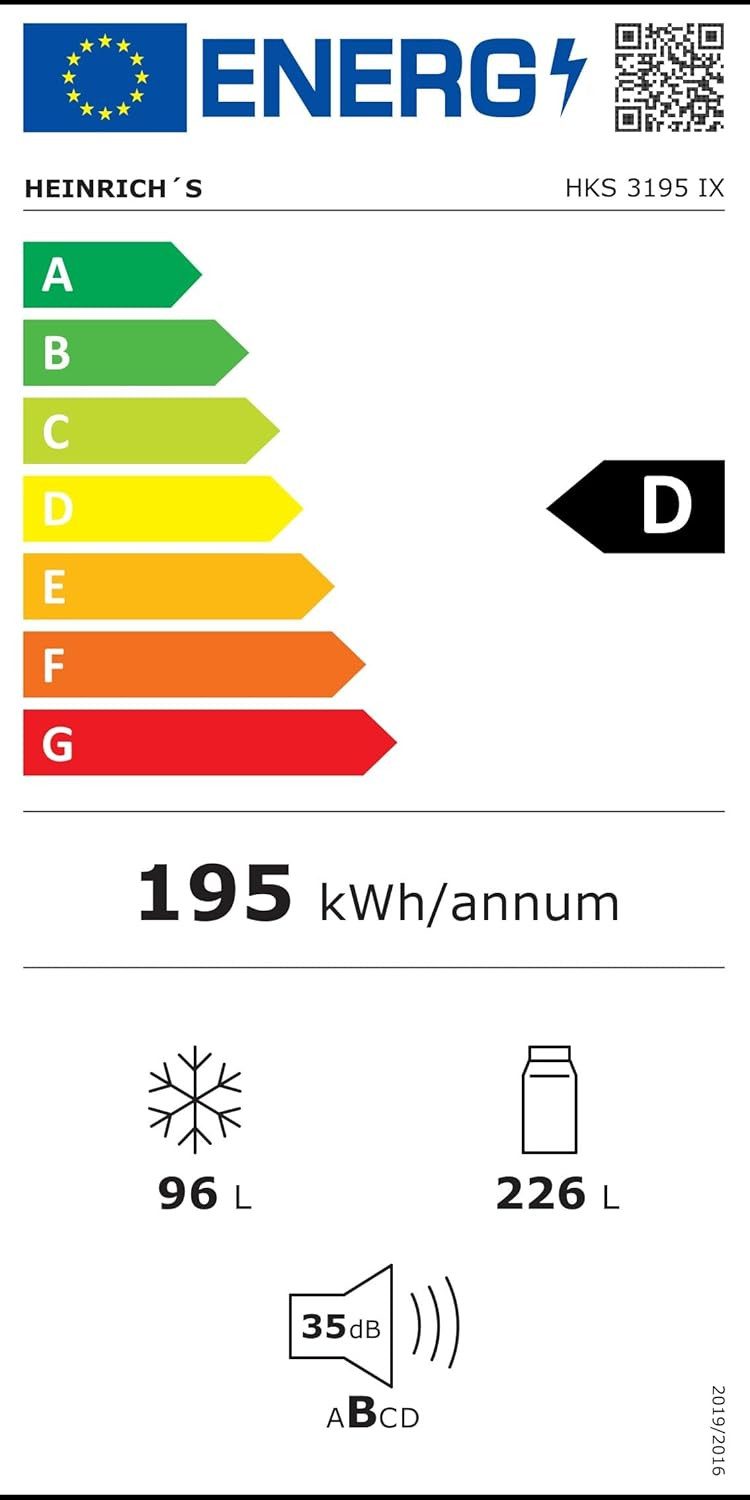 Energieeffizienzklasse: 