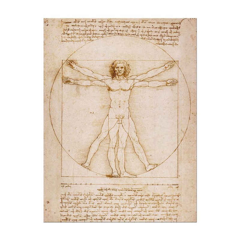 Bilderdepot24 Leinwandbild Alte Meister - Leonardo da Vinci - Vitruvianischer Mensch, Menschen