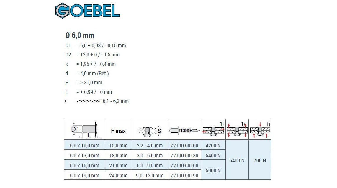 GOEBEL GmbH Blindniete 7210060160, - gerilltem 6,0 mm, - mit GO-BULB St., Stahl / (250x Senkkopf II 250 Nietdorn), x Stahl Hochfeste Niete Blindniete 16,0