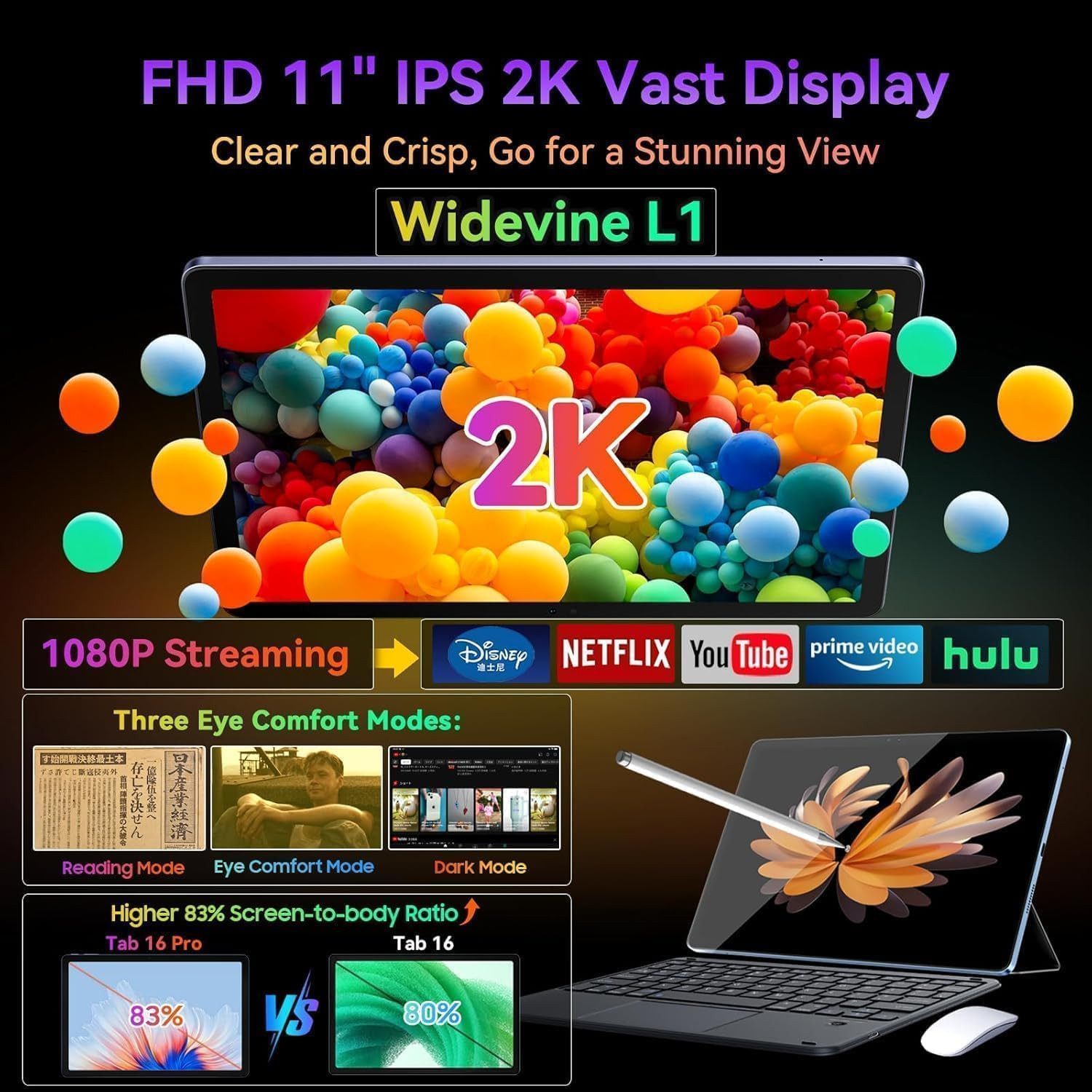 blackview Tab16Pro(8+256) Dual-SIM 4G LTE incl. Stift/Hülle Tablet (11", 256 GB, 4G LTE, FHD Display, 7700mAh Akku, Android 14, mit schutzhülle/Stift)