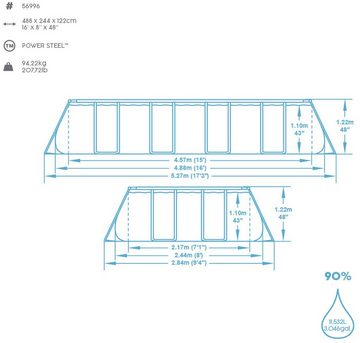 Bestway Framepool Power Steel™ Frame (Set), BxLxH: 244x488x122 cm