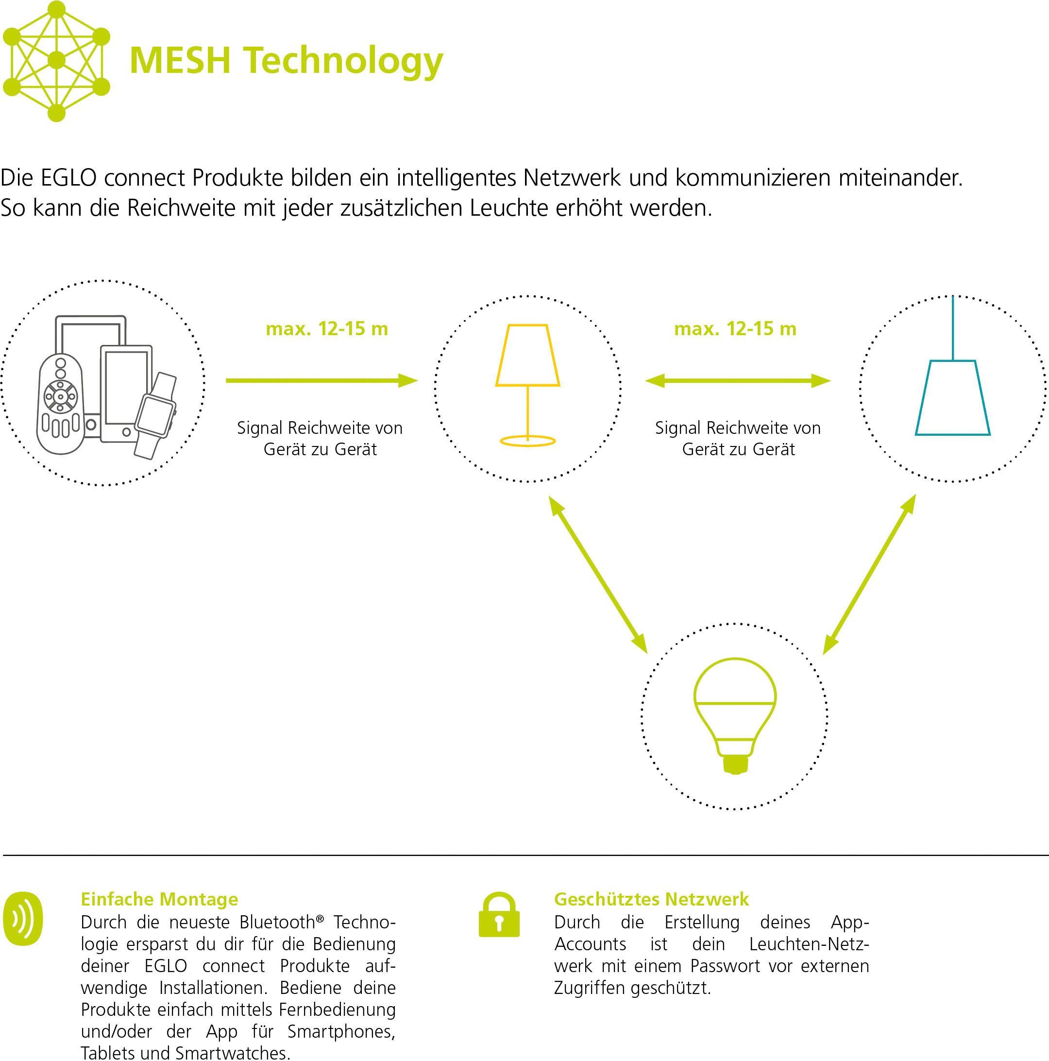 und mehrere Deckenlampe Kaltweiß, integriert, Farben Farbwechsel, Smart COMPETA-C, Weißtöne Warmweiß, LED Neutralweiß, Tageslichtweiß, Home, Helligkeitsstufen, fest Home dimmbar, Smart Dimmfunktion, einstellbar Deckenleuchte EGLO Ø43cm, LED