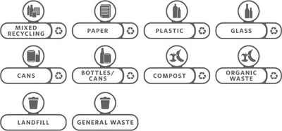 PROREGAL® Mülltrennsystem 10x Aufkleber für Rubbermaid Slim Jim Recycling-Station, Englisch